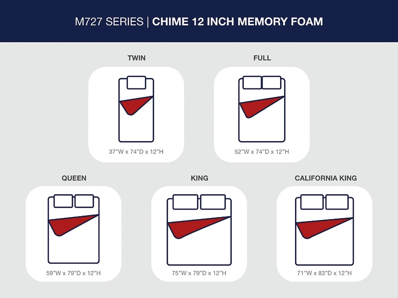 Chime 12 Inch Memory Foam Mattress