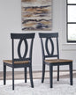 Landocken Dining Room Side Chair (2/CN)