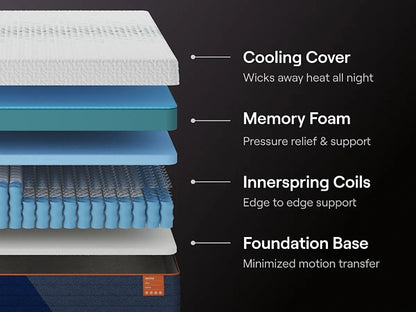 Nectar Ultra Hybrid 5.1 Queen Mattress