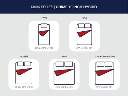 Chime 10 Inch Hybrid Queen Mattress and Pillow